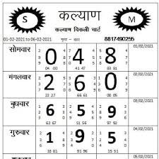 Kalyan Day Chart