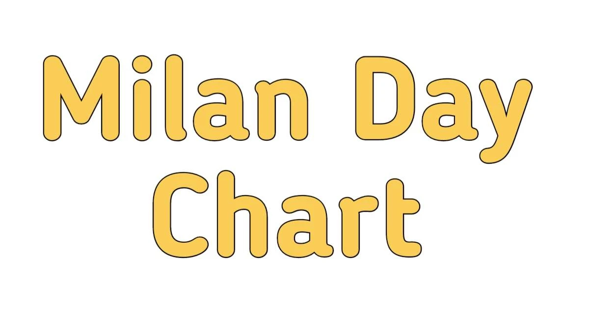 Milan Day Panel Chart