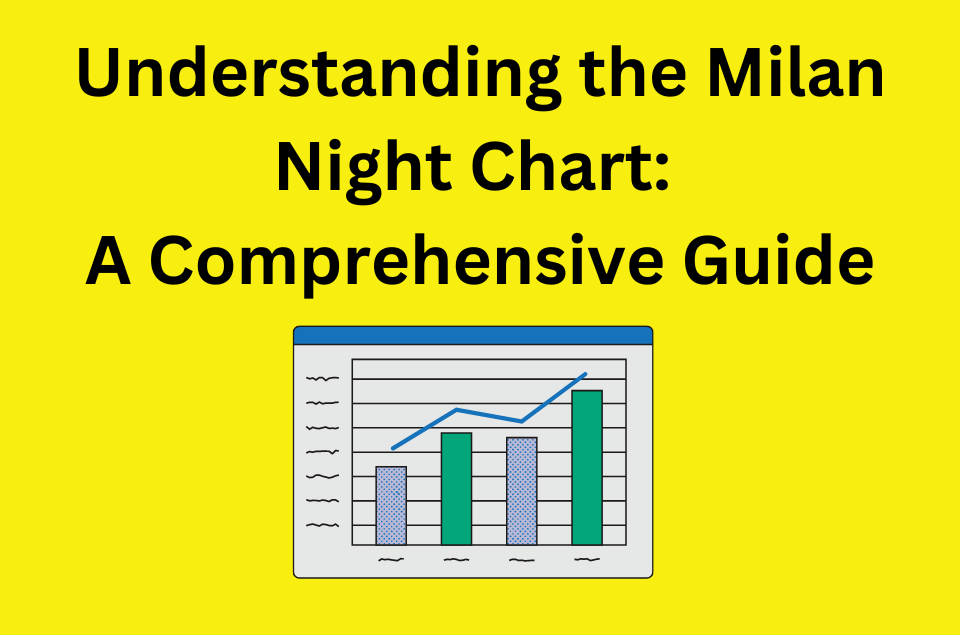 Milan Night Chart